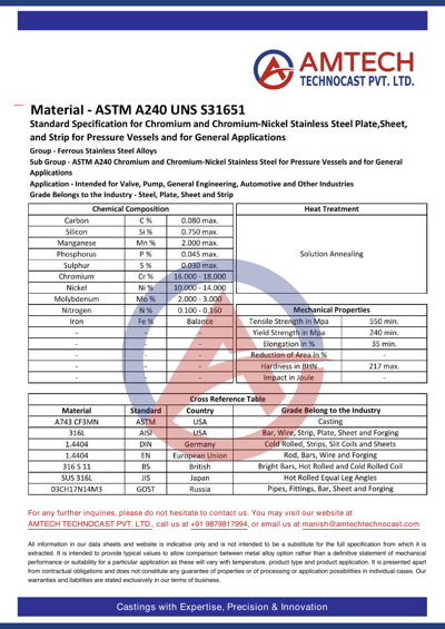 ASTM A240 UNS S31651